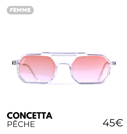 CONCETTA