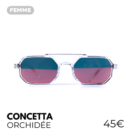 CONCETTA